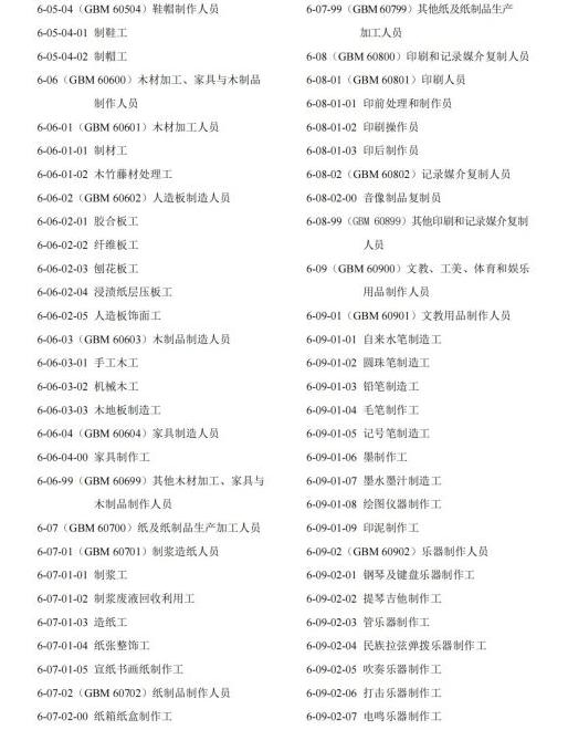 常用职业教育政策手册2022年2月版_纯图版_21 常用职业教育政策手册2022年2月版_纯图版_21
