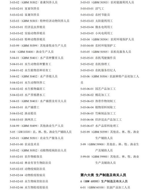 常用职业教育政策手册2022年2月版_纯图版_18 常用职业教育政策手册2022年2月版_纯图版_18