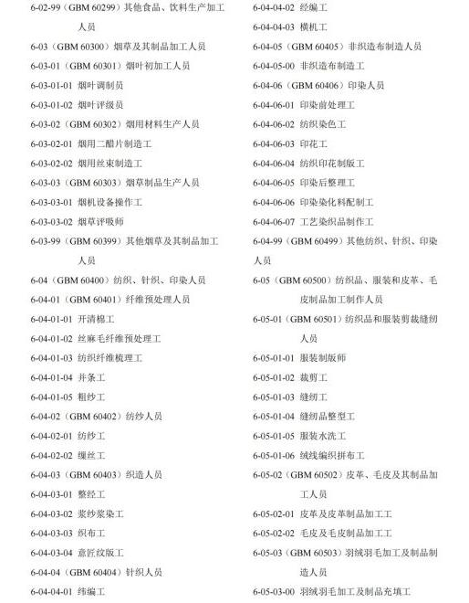 常用职业教育政策手册2022年2月版_纯图版_20 常用职业教育政策手册2022年2月版_纯图版_20