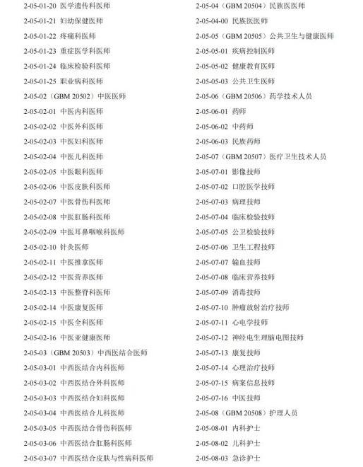 常用职业教育政策手册2022年2月版_纯图版_06 常用职业教育政策手册2022年2月版_纯图版_06