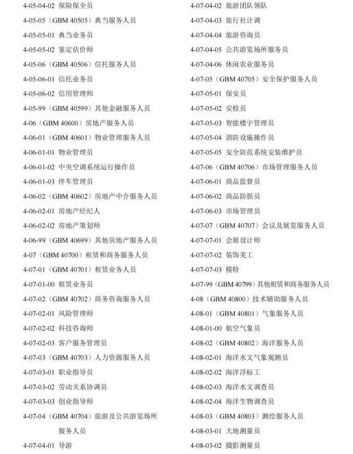 常用职业教育政策手册2022年2月版_纯图版_13 常用职业教育政策手册2022年2月版_纯图版_13