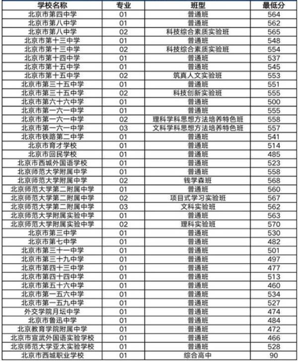 3B1FB920-1211-47e6-847A-C597827A411D 3B1FB920-1211-47e6-847A-C597827A411D